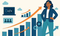 Featured image of post Seven Years at Relias: Three Lessons That Transformed My Career Journey